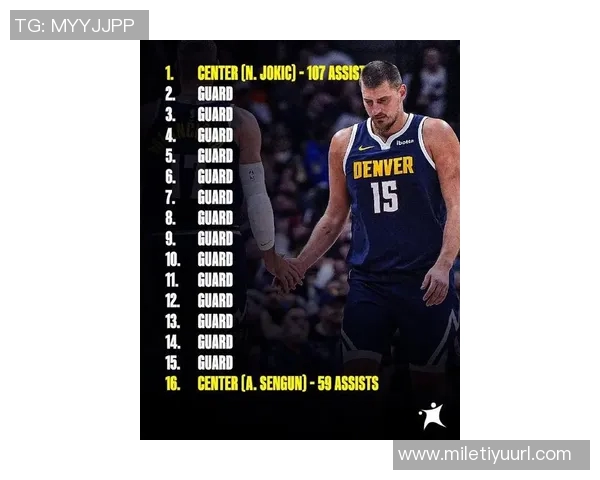 约基奇助攻王荣耀加冕布鲁斯布朗重返球队的深刻原因揭秘